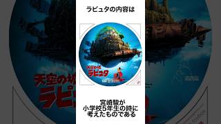 【衝撃】ジブリに関する面白い雑学