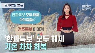 [대구MBC뉴스] 오늘의 날씨 (22.02.25)