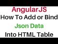 AngularJS tutorial ng-repeat directive add json data into html table