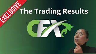 The CFX Trading Results