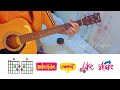 may tama rin ako jay r siaboc basic guitar tutorial lyrics and chords