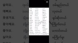 #ကိုရီးယားစကားပြော#회화#အခြေခံစကားပြောအတိုလေးတွေ ပြောကြည့်မယ်#learn korean