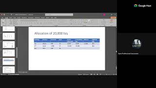 PM MAY 2025 DIET CLASS 4 (A) RECAP OF CVP ANALYSIS (B) LIMITING FACTOR