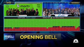 Opening Bell: July 13, 2023