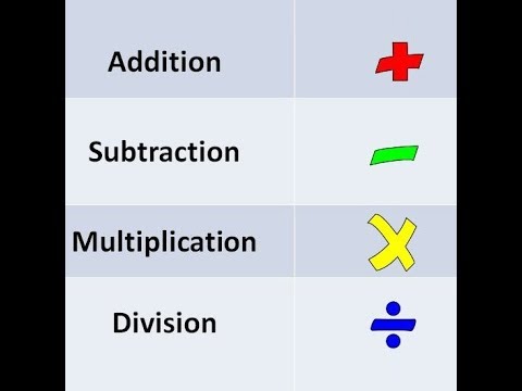 Basic Of Addition/subtraction/multiplication/division - YouTube