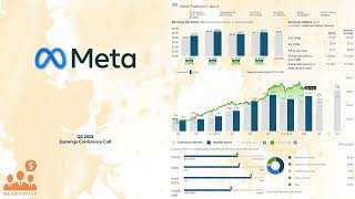 $META Meta Platforms Q2 2024 Earnings Conference Call