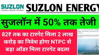 suzlon energy share latest news |suzlon energy share latest news |#vijaystocks24