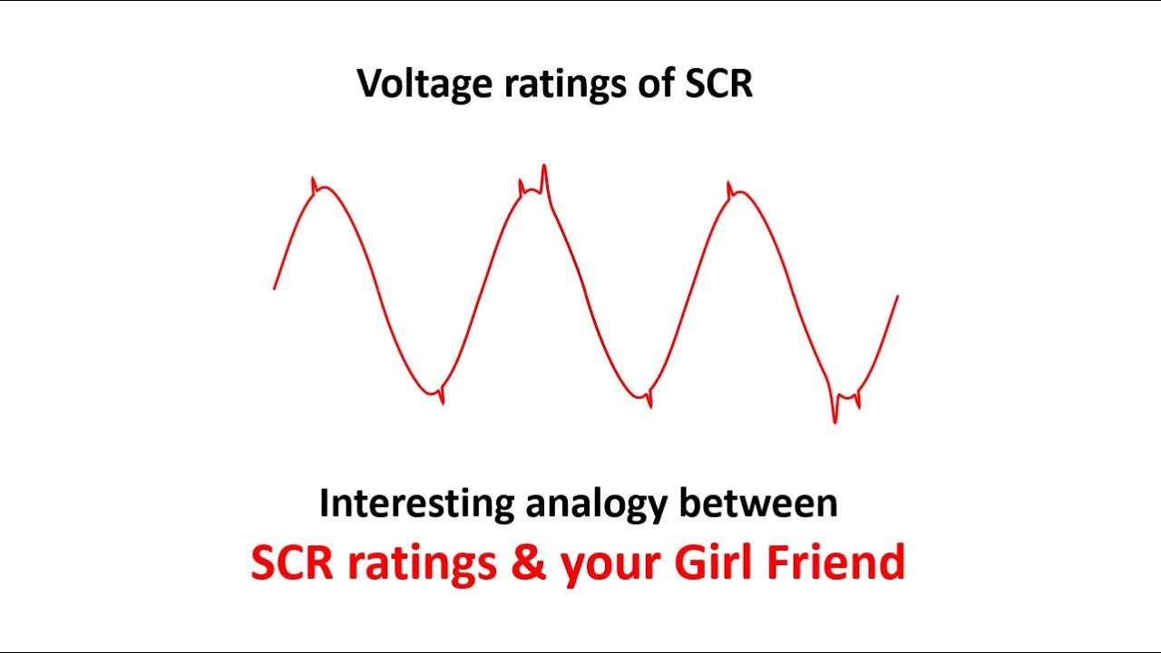 Complete Explanation Of SCR Voltage Ratings - YouTube