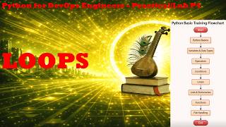 Python-For-DevOps-Engineer-Practical-P4 | LOOPS