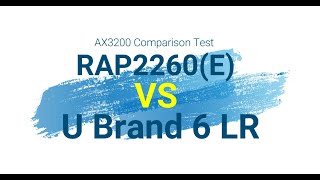 Reyee RAP2260(E) vs U Brand 6 LR