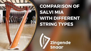 Comparison of Salvi Mia with different string types