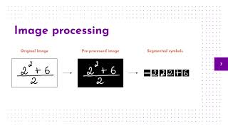 [ICTAI 2020] MathReader: API for handwritten mathematical expressions recognition