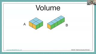 Math Misconceptions around Volume
