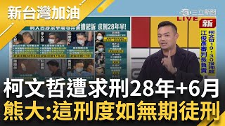 柯文哲遭求刑28.5年 熊大:這刑度已跟無期徒刑差不多！恭喜小平叔不用滾釘床？柯硬碟自稱朕 張益贍揭柯開會總說:朕不是萬曆皇帝 關門放狗｜許貴雅主持｜【新台灣加油 完整版】20241226｜三立新聞台