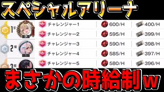 【メガニケ】スペシャルアリーナまさかの時給制で先行者利益ヤバいなこれｗｗｗｗｗｗｗｗｗｗ【勝利の女神：NIKKE】