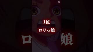 コビー登場後味方にいたら嬉しいキャラランキング【バウンティラッシュ】#shorts