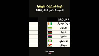 المغرب في المجموعة الخامسة... نتائج قرعة تصفيات إفريقيا المؤهلة لكأس العالم 2026