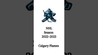Calgary Flames vs Winnipeg Jets score - January 03, 2023 #shorts