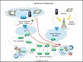 internet protocol version 6 ipv6