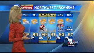 Laura's Weather Webcast Sept. 2nd