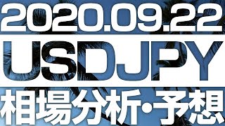 FXドル円テクニカル分析＆最新予想 ［2020/9/22 15時］104.2の直近安値を割り強い買い圧力が示される。このまま短期上昇転換なるか、底値圏でレンジ継続となるかが注目