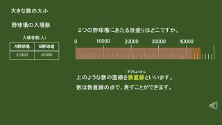 一億までの数　算数　小学3年生