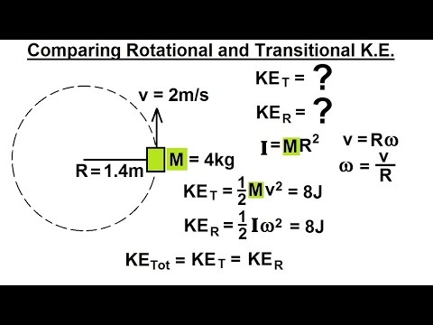 Is rotational kinetic energy equal to translational kinetic energy?