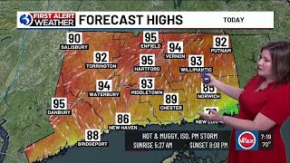 FORECAST: Record heat & a storm threat prompt First Alert Weather Days