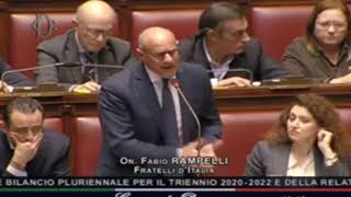 L’intervento di Fabio Rampelli alla Camera dei Deputati sulla legge di Bilancio