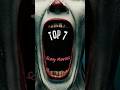 Top 7 Scariest Movies #horrorshorts