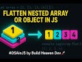 Flatten a Nested Array in JavaScript | Recursion Explained Step-by-Step