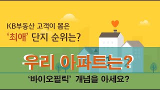 What is our apartment ranking? -What is your favorite apartment complex in Korea?