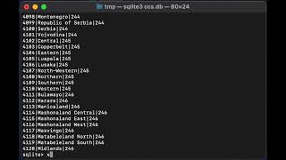 SQLite3 | Limit