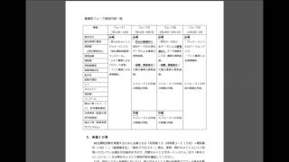 第６次ＮＡＣＣＳ総合運転試験説明会（総括編）説明動画