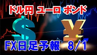 FXデイリー日足予報　　　2023年8月1日　   Daily Forex Forecasts , Tecnical Analysis and Signals