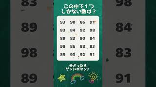 【脳トレ】数字探し③ 82　#数字探し #頭の体操