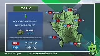 พยากรณ์อากาศประจำวันที่ 13 มกราคม 2568