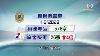 香港新聞｜無綫新聞｜18/07/23 要聞｜海關上半年機場檢獲約2.3噸懷疑毒品 較去年同期增加八成｜ TVB News