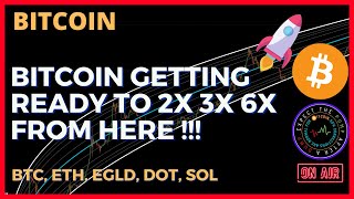 Bitcoin getting Ready to 2X 3X 6X from here !!! [LIVE]