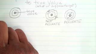 3. Accuracy Precision Notes