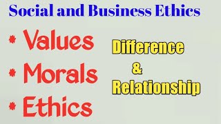 Values, Morals and ethics | Difference between ethics, morals and values