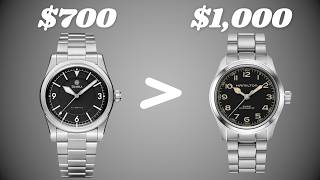 The Truth about Microbrands