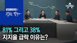 81% 그리고 38%…지지율 급락 이유는 | 2021 신년토론 '진보를 말한다'