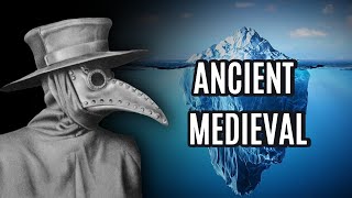 The Most Disturbing Medieval Iceberg