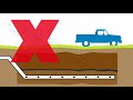 CVRD Maintaining Your Septic Field