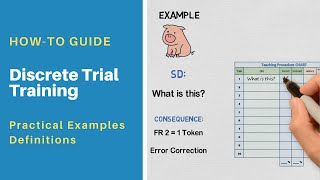 Discrete Trial Training (Practical) English