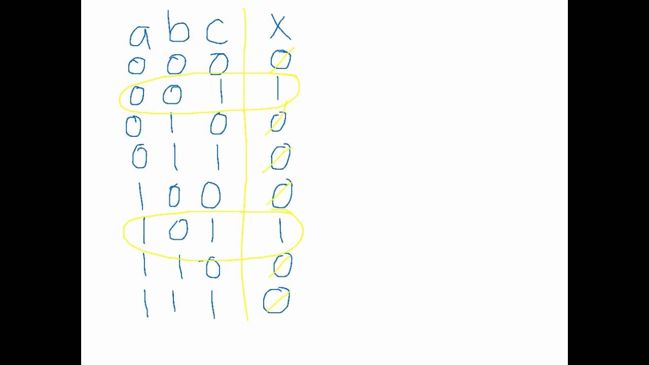 Boolean Expression Truth Table Calculator - Bios Pics