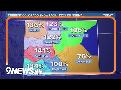 Who gets the most snow in Colorado?