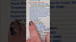 Medical Coding Demonstration - How to look up a CPT code for a bypass graft #medicalcoding