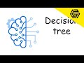 Machine Learning For Beginners - Python Decision Tree